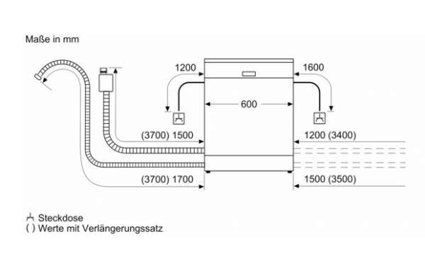 SIEMENS SN63HX00UD GESCHIRRSPÜLER VOLLINTEGRIERT